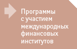Программы с участием МФИ